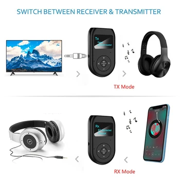 Wireless Bluetooth adapter Mini Wireless Bluetooth 5.0 Sound Receiver transmitter 3,5 mm audio jack podrška za audio panela za tv